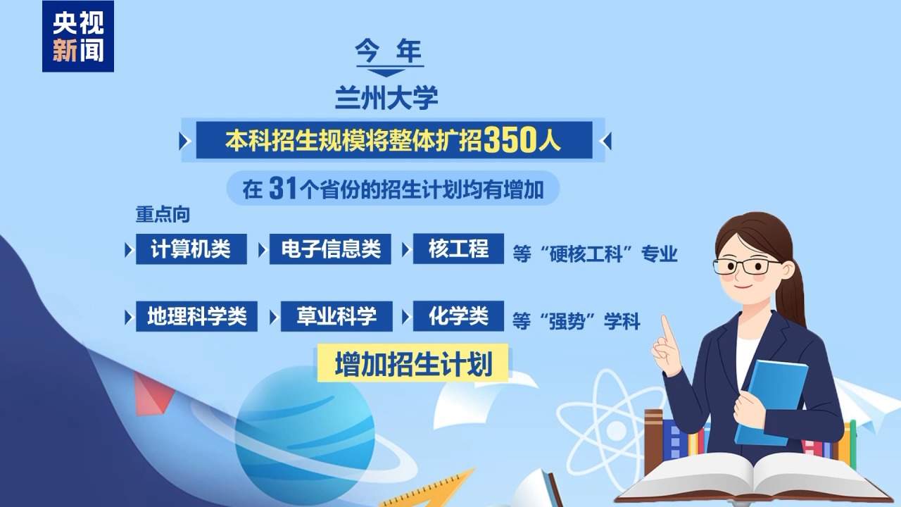 今年高考招生录取有哪些新变化、新趋势？一文了解