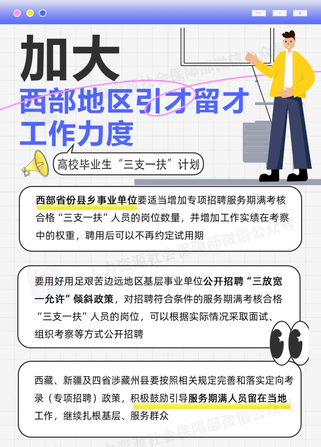 @高校毕业生 2025年“三支一扶”计划来了，一图了解