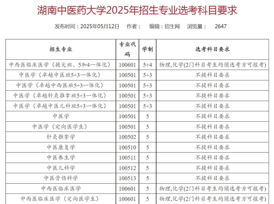 文科生也可以学医了！多所高校中医学类专业选科放宽