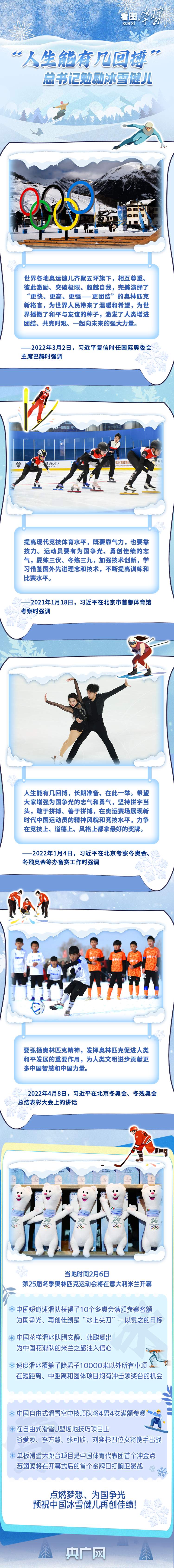 看图学习·冰雪春天丨“人生能有几回搏” 总书记勉励冰雪健儿