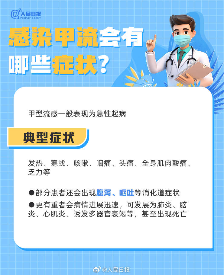 感染了甲流该怎么办？9图了解