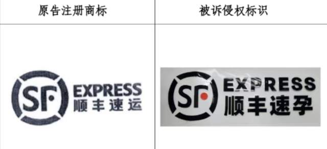 多地出现“顺丰速孕”，法院判了！