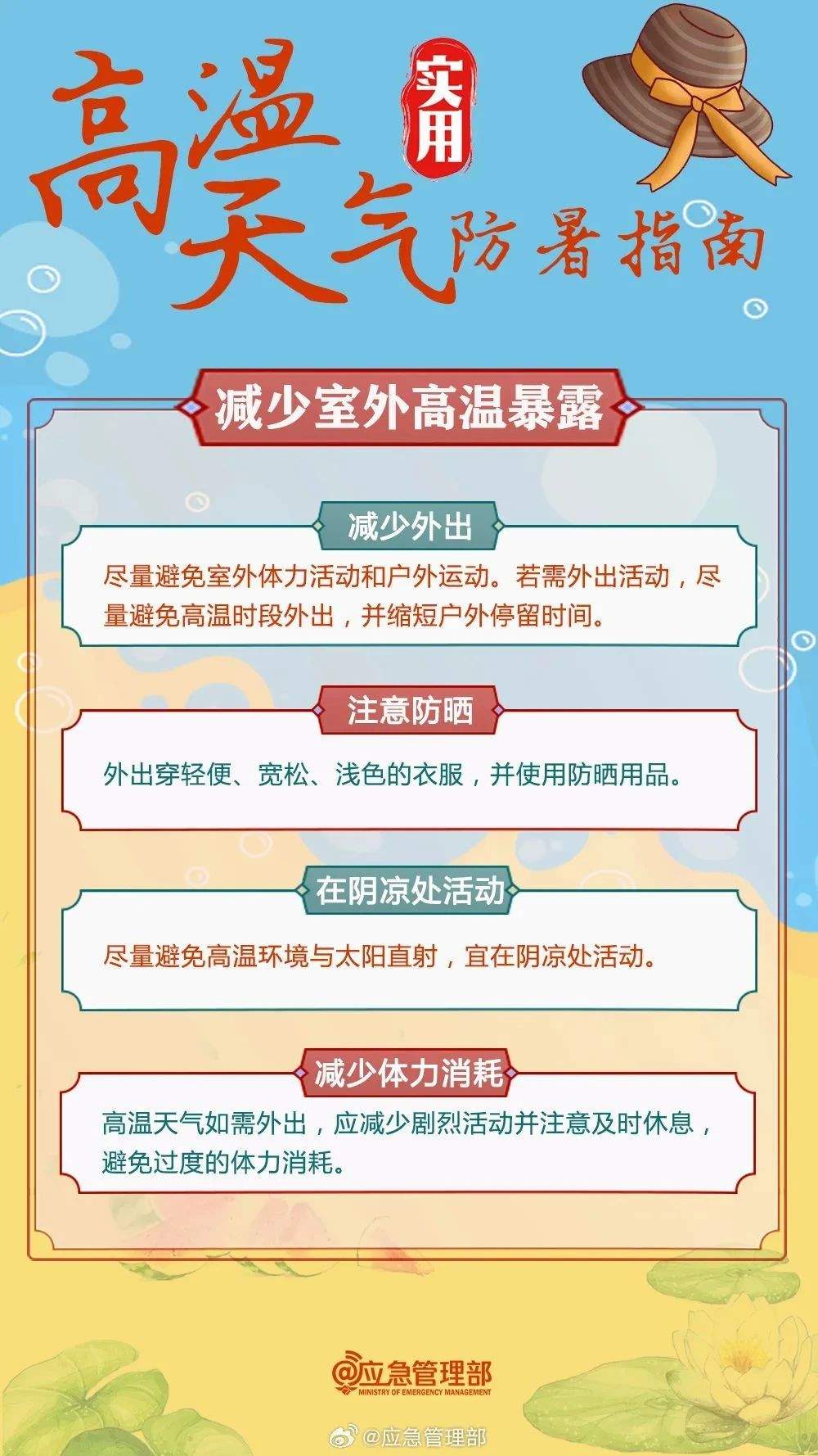 高温橙色预警生效！37℃+“桑拿天”持续 收好这份防暑指南