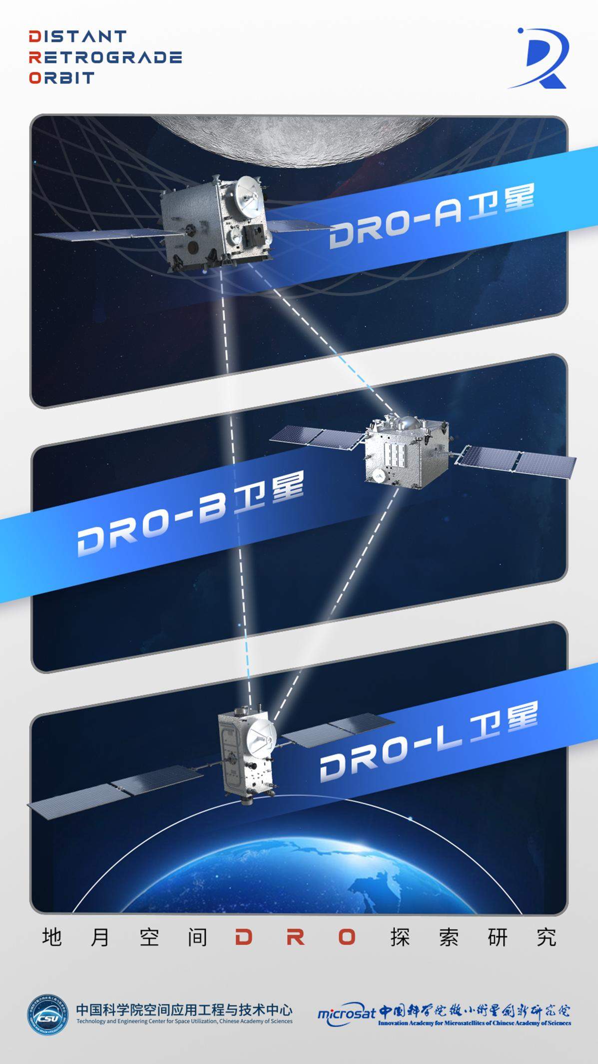 国际首个!我国成功构建地月空间三星星座 还有一批新突破