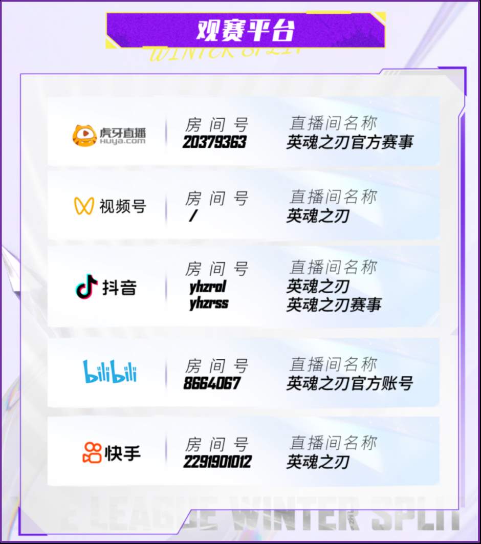 限定饰品+ROG外设抽奖！2025HEL冬季赛线下赛门票速抢