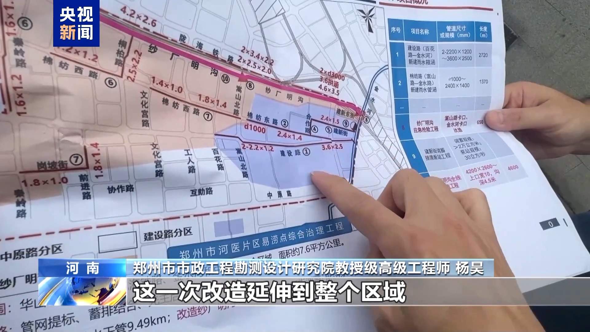 从“头痛医头”到全域统筹 六网交织托举起万家灯火