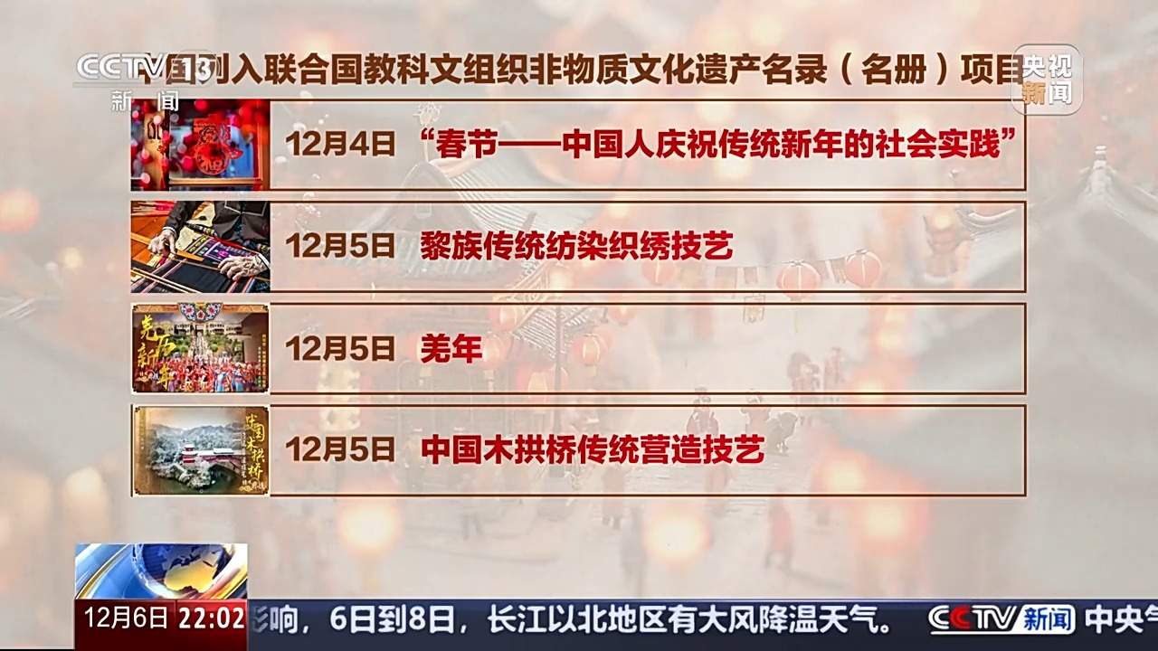 第一个非遗春节即将到来,会有什么不同?