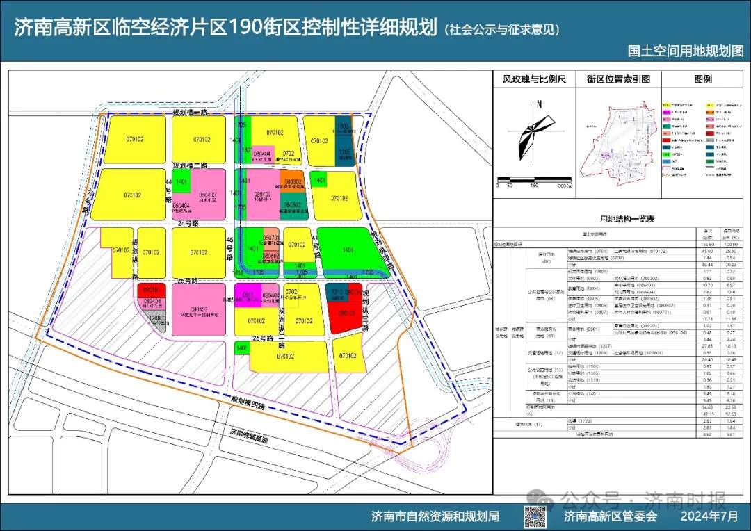 济南这个重要片区，最新规划来了