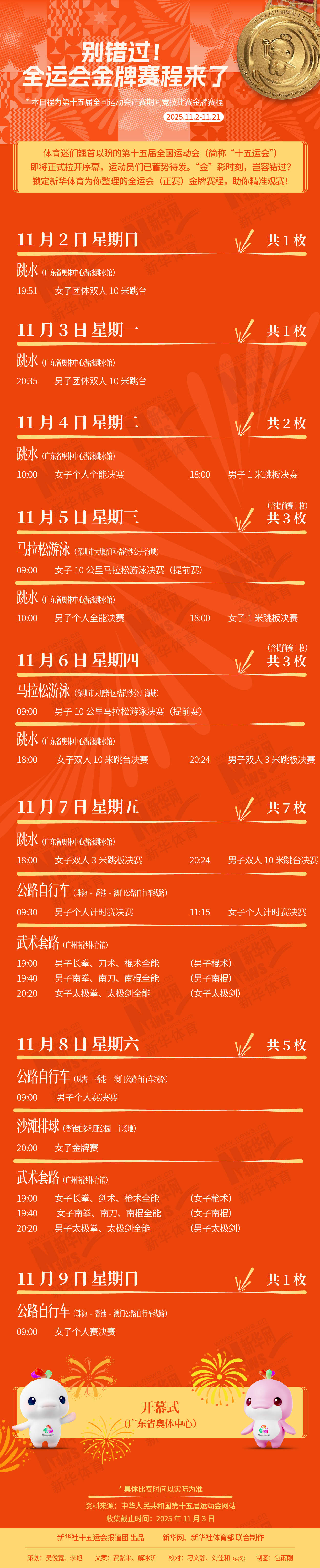 别错过！这届全运会金牌赛程来了