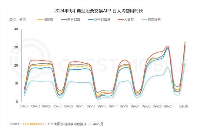 QuestMobile2024 中国移动互联网秋季大报告