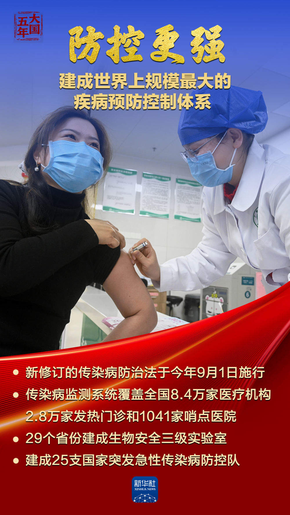 这五年，我国人均预期寿命又“长”了1岁多！