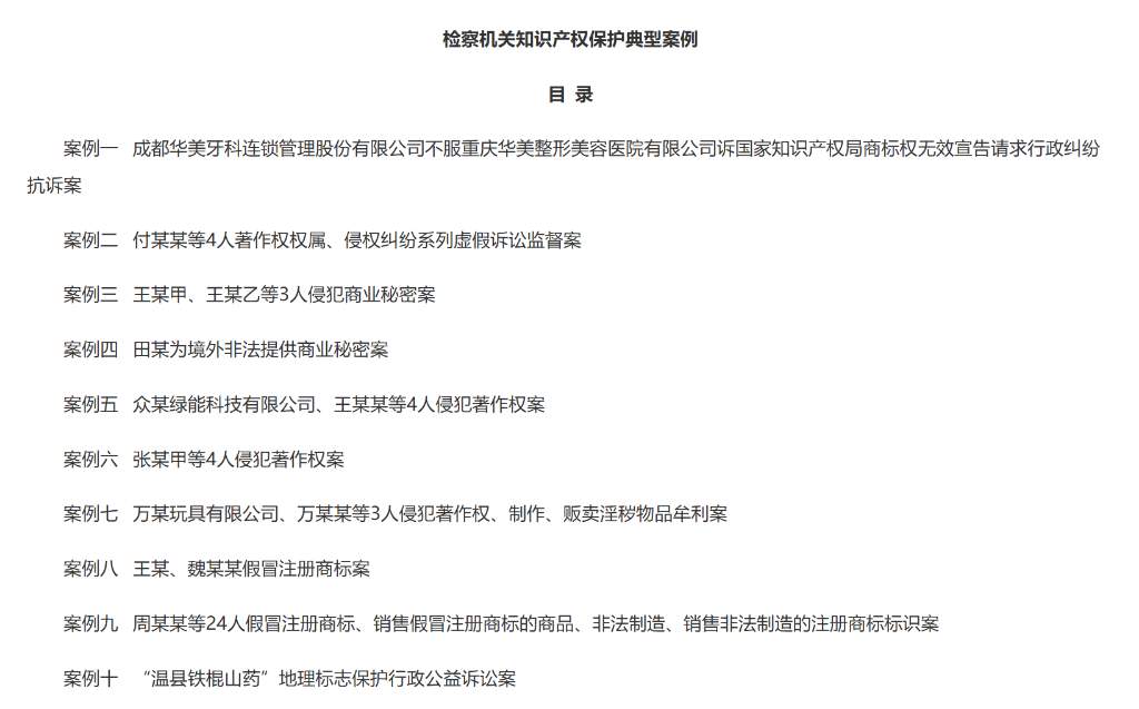 涉盗图侵权、制售假冒香水等 最高检发布典型案例