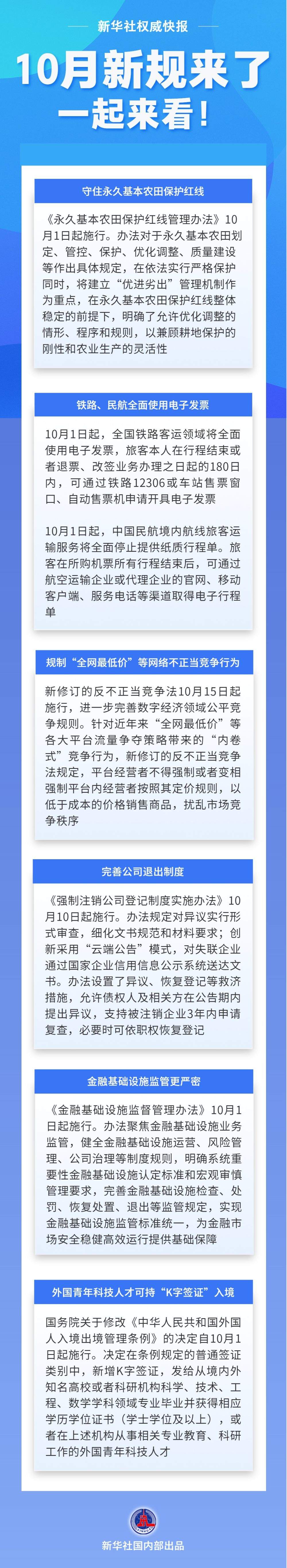 10月新规来了，一起来看！