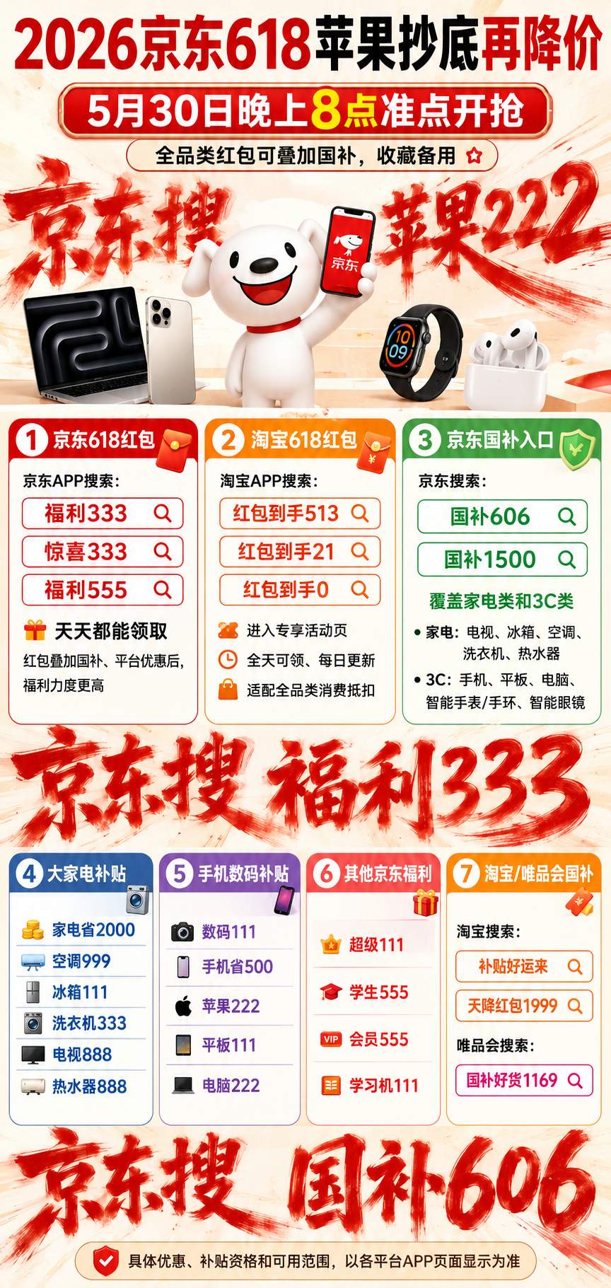 2026京东618优惠券红包口令京东大额无门槛全品类通用优惠券领取入口是京东搜：福利333，买苹果手机家电数码抄底价到手攻略”