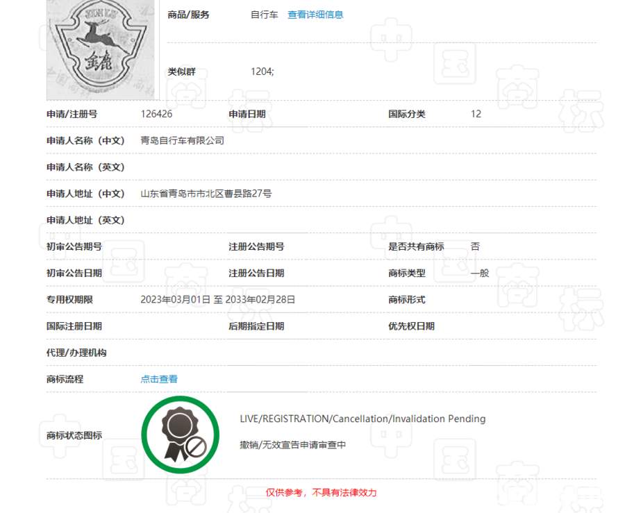 有的被申请撤销，有的花落别家 沉睡老品牌何日再醒来