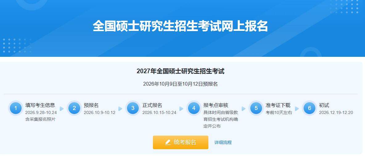 2027年全国硕士研究生招生考试预报名开始