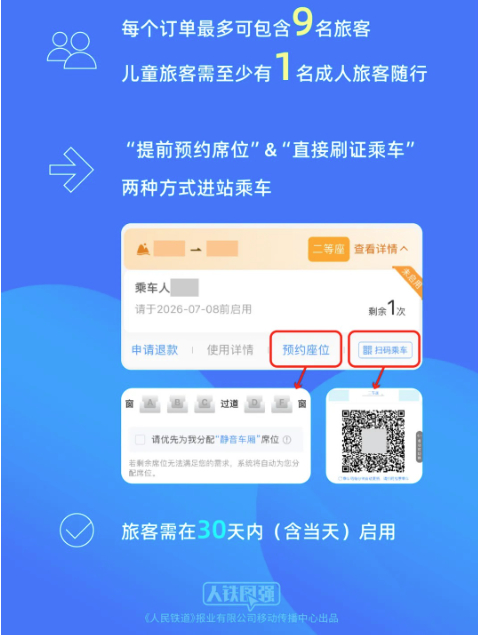 6月11日起儿童旅客可购买铁路旅游计次票