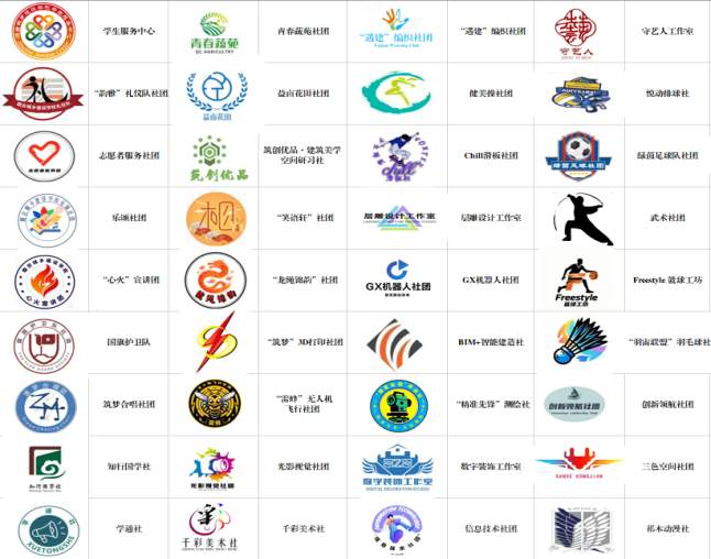 烟台城乡建设学校大胆创新全面提升育人水平