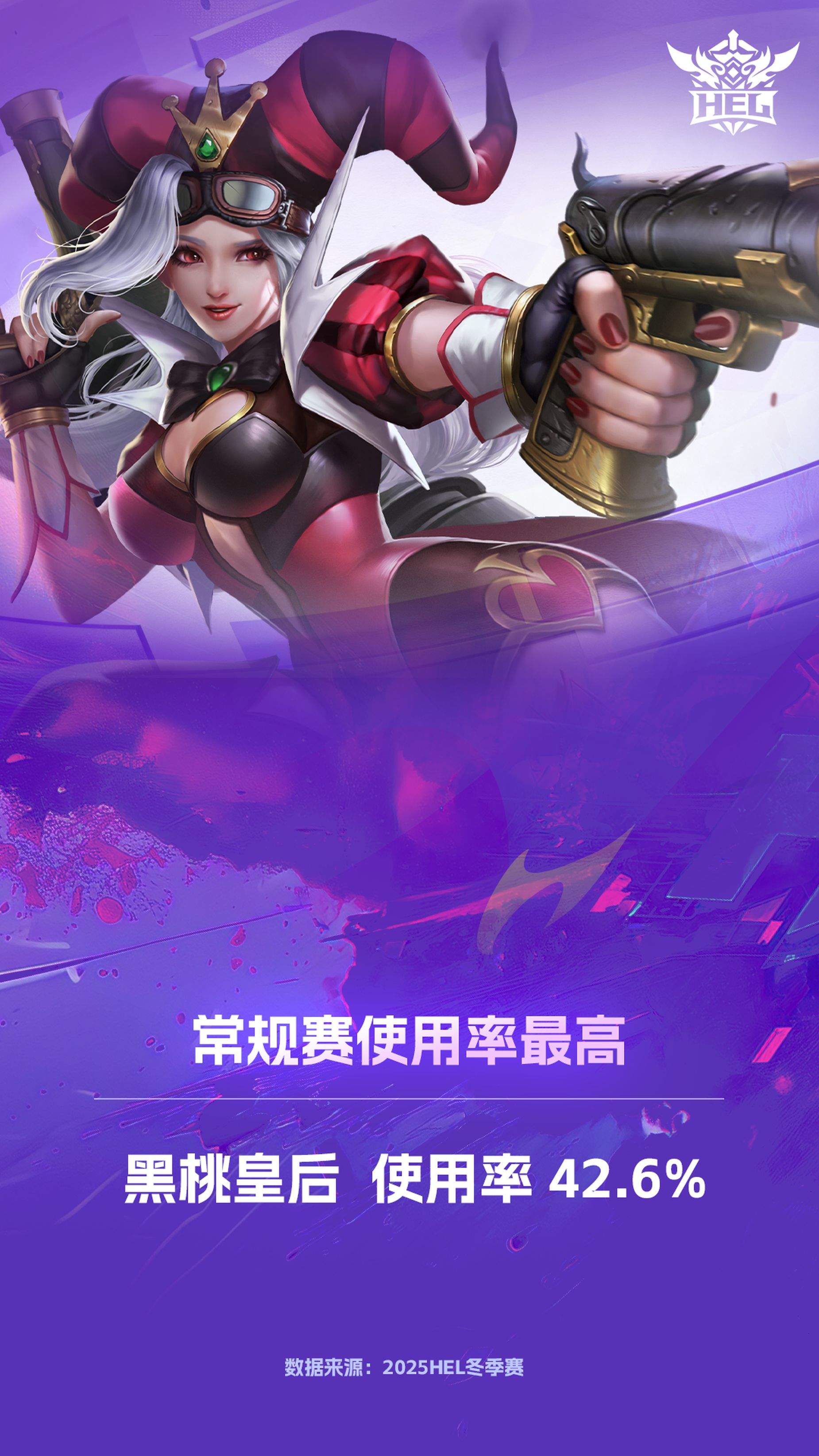 英魂之刃常规赛第六周：焦点战定格局，WDG回暖卡位赛求突围