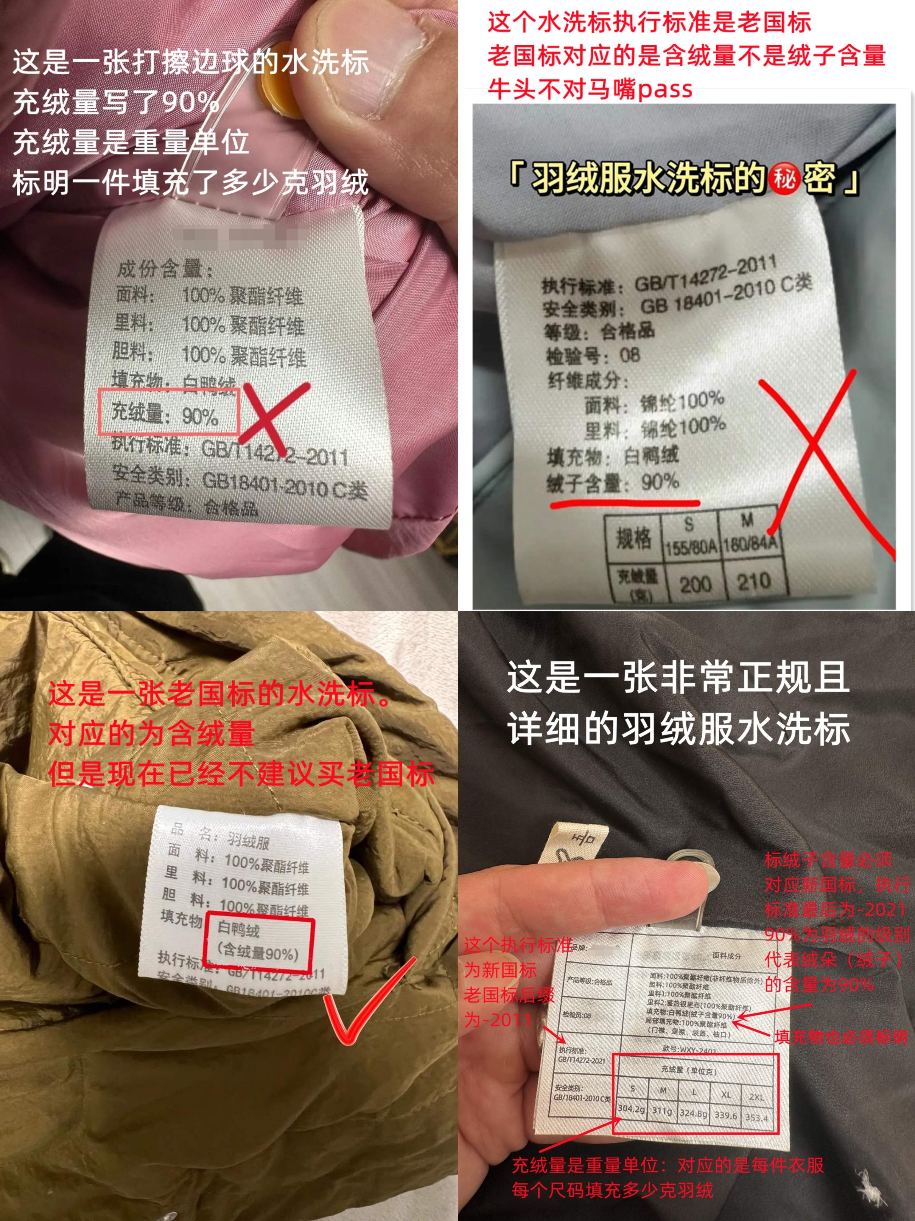 劣质羽绒产品泛滥电商平台 留心这些