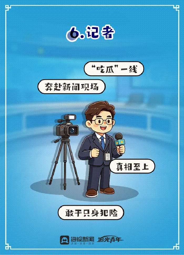 追光的你丨古今职业联动，致敬每一份坚守与热爱