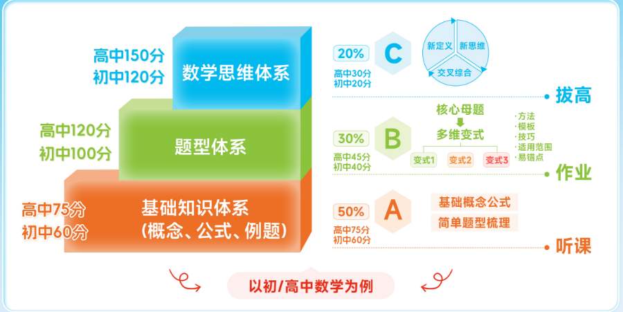 7a98c94094d0c8c2ebc0feb92e0615ea.png?q=65