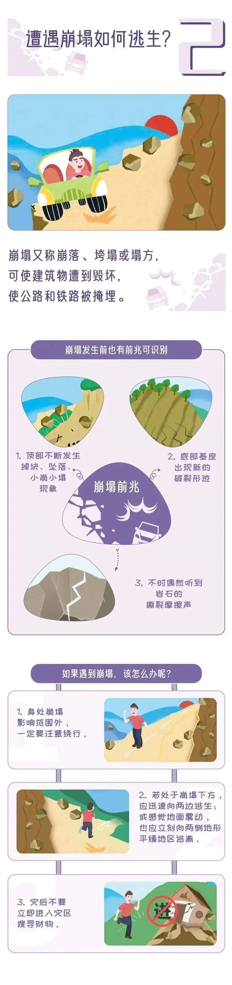 地质灾害气象风险预警+山洪预警!山东这些地市要注意