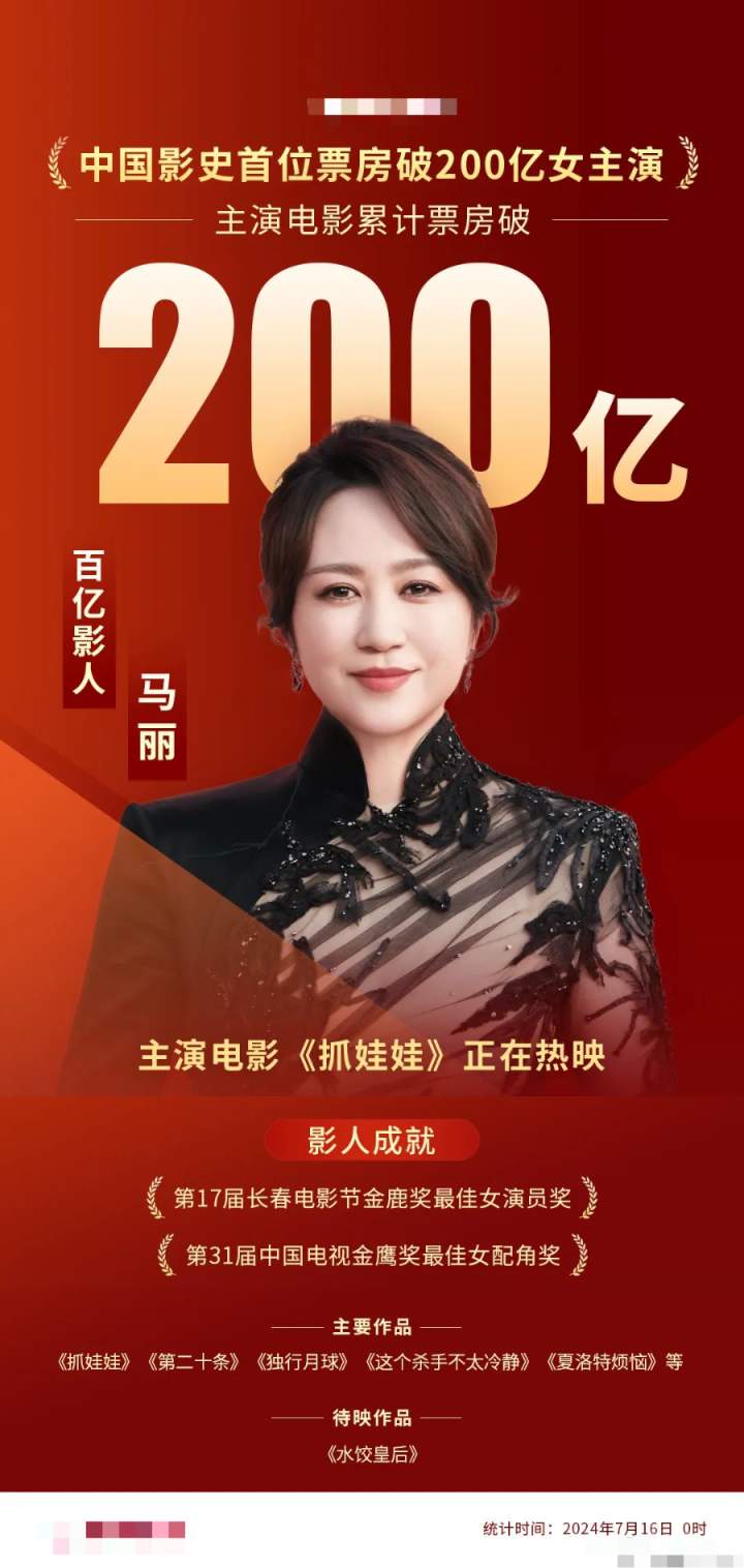 首位票房突破200亿的女演员，恭喜马丽！