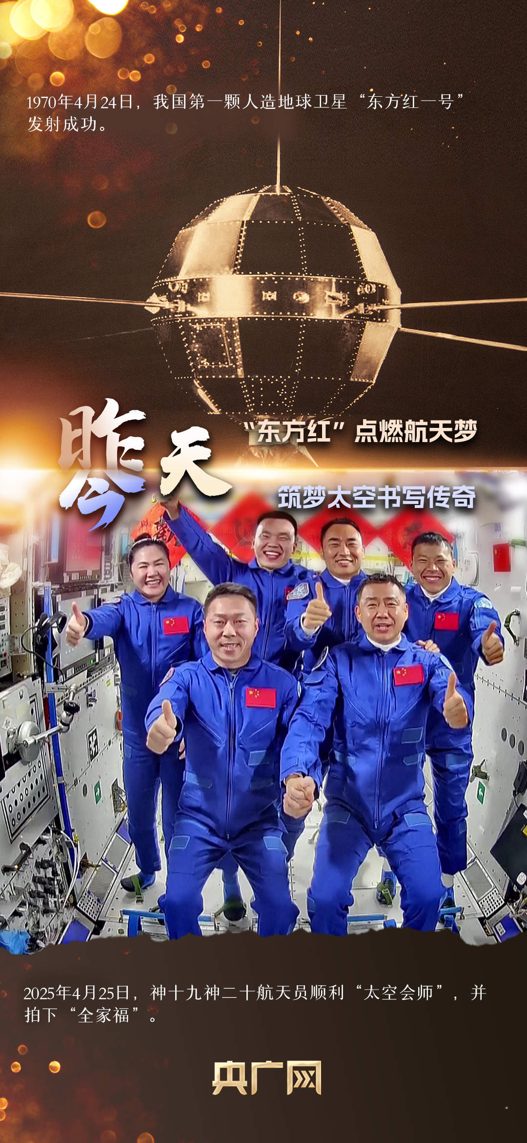 1921→2025，前进的步伐从未停歇！