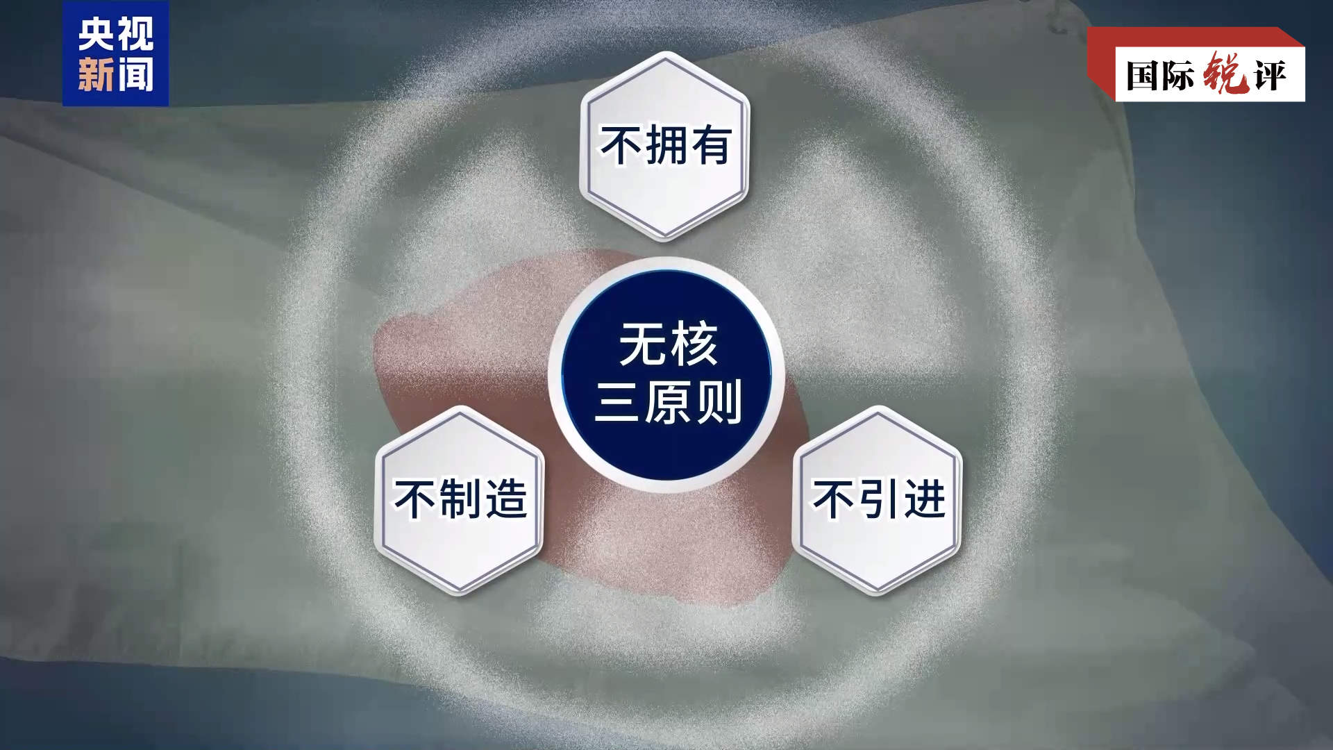 国际锐评丨坚决制止日本拥核企图