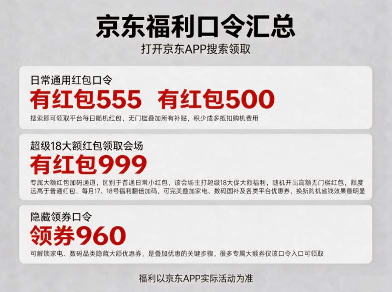 ​错过等一年！今晚8点京东818超级18盛大开启，终极薅羊毛攻略出炉！国补+红包+开学+七夕四重福利buff叠满，全年最低价稳了