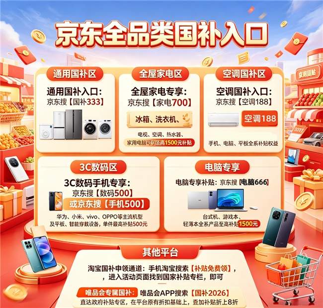 【618红包】淘宝618活动时间提前到5月12日，京东618红包口令大全，618期间买手机电脑苹果先领国补，家电空调国补申领方法及618活动攻略