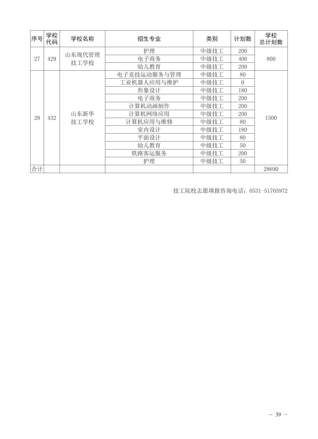 济南公布各高中2025年招生计划