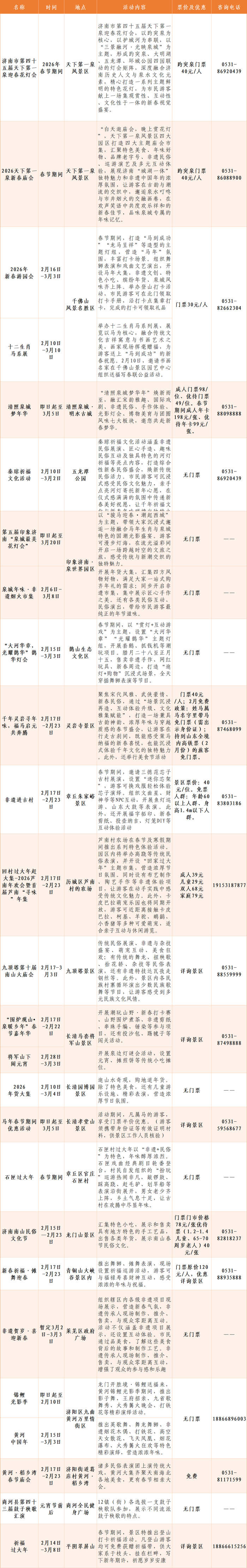 灯火璀璨映泉城，点亮春节出游新体验