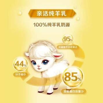 羊奶粉推荐怎么选？核心指标一次讲透