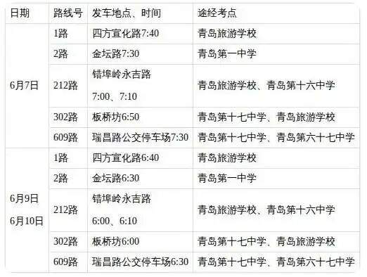 山东各地开通中高考爱心送考专线，乘车信息全汇总