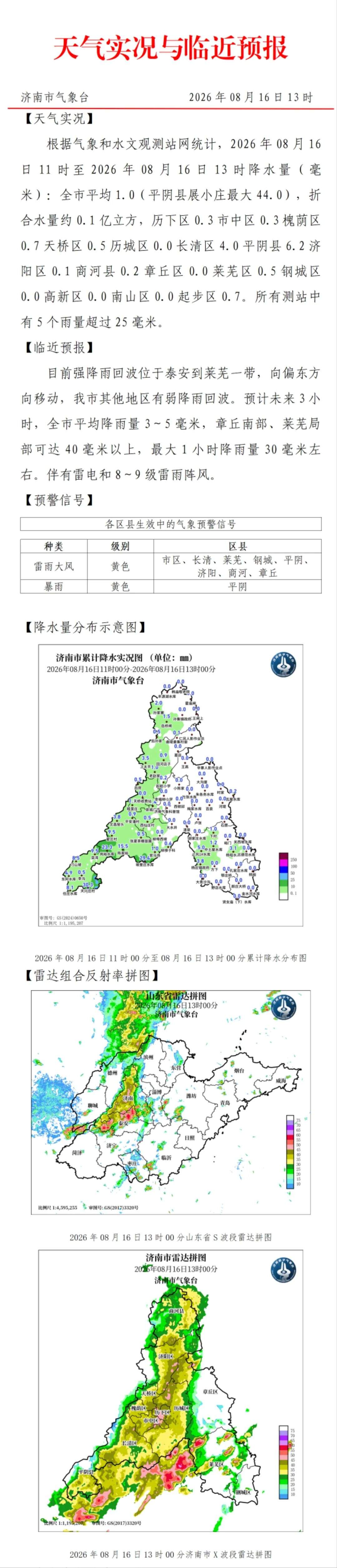 预计未来3小时，济南全市平均降雨量3~5毫米，伴有雷电和8~9级雷雨阵风