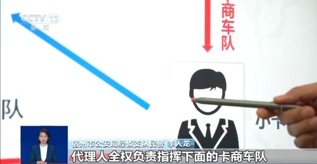 出租、出借银行卡是“无本生意”？警惕“隔空洗钱”陷阱
