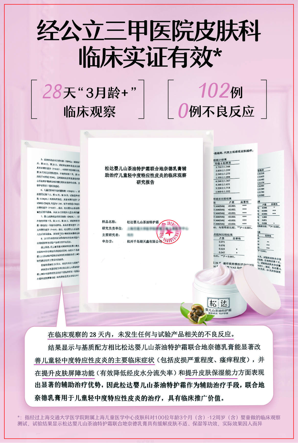 老爸抽检4924 项严审,三甲医院临床实证,松达为2500万妈妈交上安心答卷
