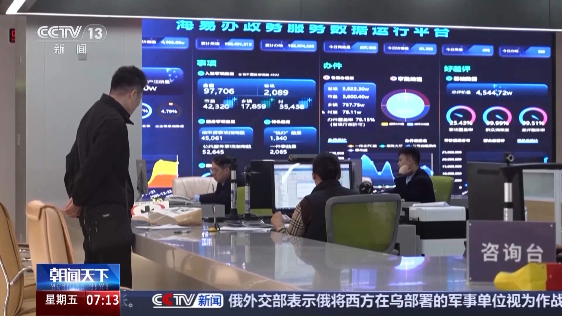 企业投资热、发展机遇多 海南自贸港产业消费齐升温