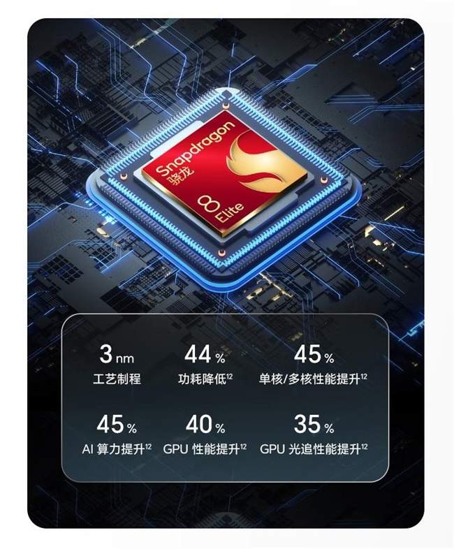 鲁大师11月新机性能/流畅/AI榜:荣耀性能/AI双冠,OPPO流畅称王,华为“隐形参战”