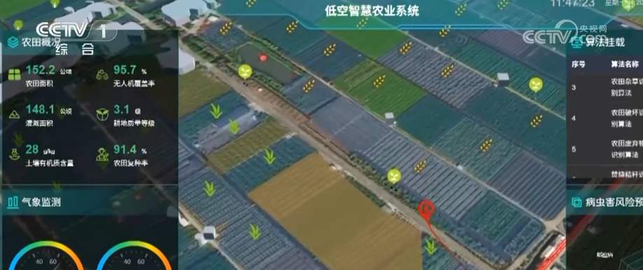 “智慧农机+科技春管”助力春耕备耕不仅跑出“加速度”更育出“高质量”