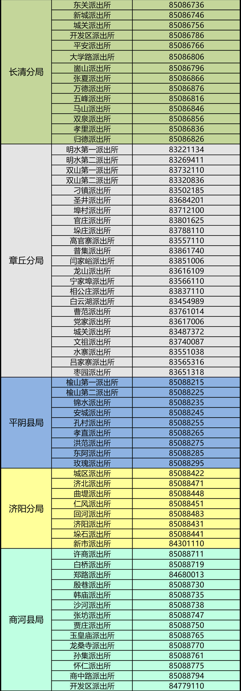 @济南老师儿：五一期间，请关注户政、车管、出入境办公时间