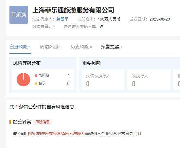 假“迪士尼VIP套餐”坑骗外地游客现象 为何“管不了”
