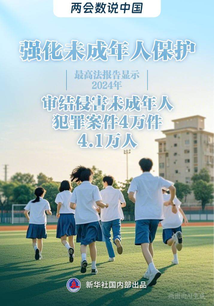 两会数说中国丨解码两高报告数据：法治进步在你我身边