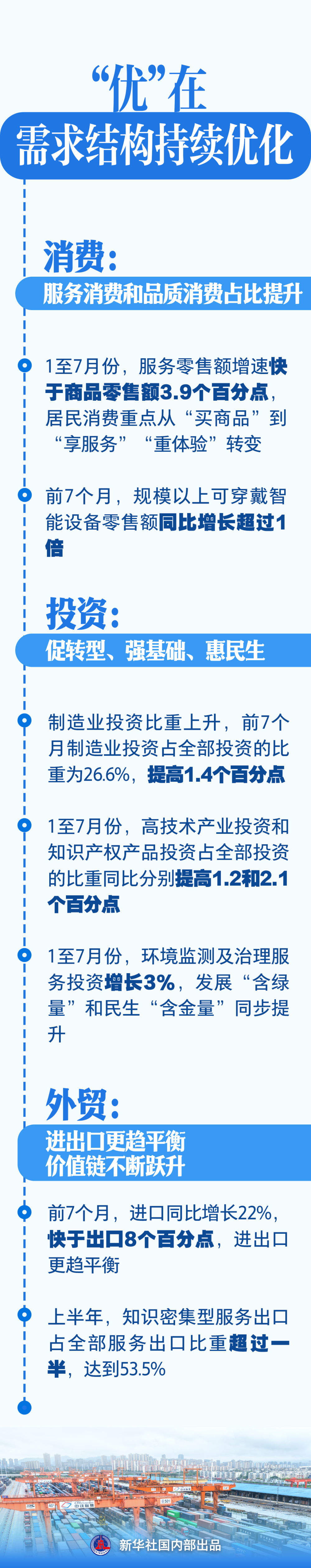 当前中国经济怎么看｜“优”：看中国经济发展成色