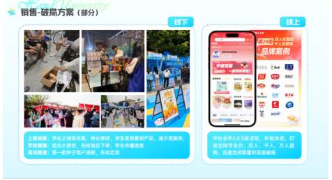 淘宝、拼多多、抖音之后，品牌增长的下一个红利场在哪？答案是校园