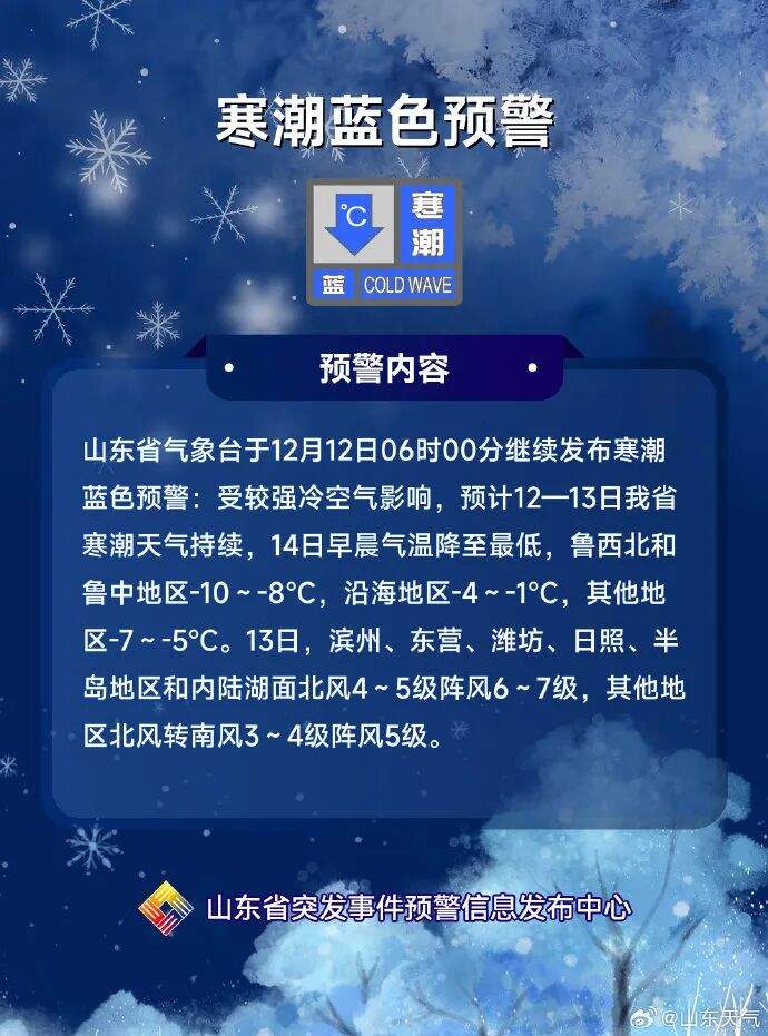 多地中雪局地大雪，14日最低气温-10℃！山东省气象台双预警齐发