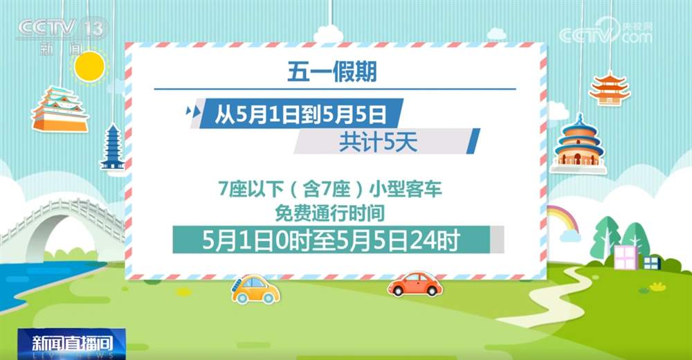 透过数据看“五一”假期出行“热度” 全国公路“车流”呈现三大特点