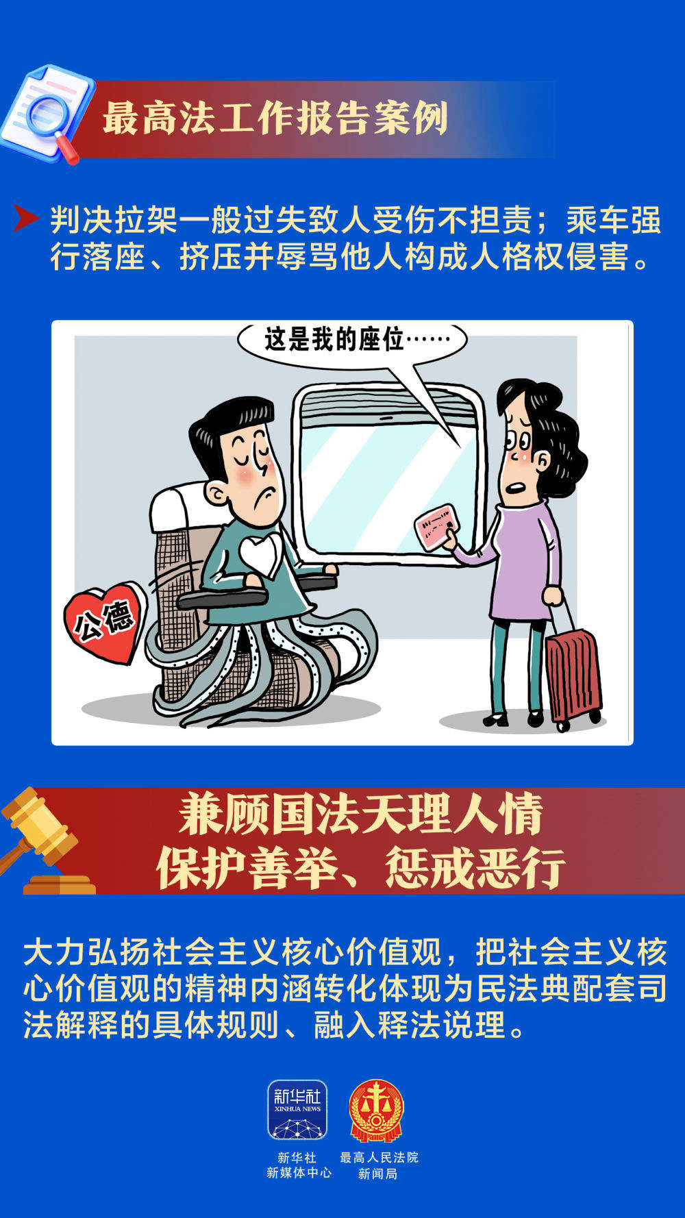 这些案例，被最高法报告“点名”